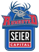 Rungsted Seier Capital